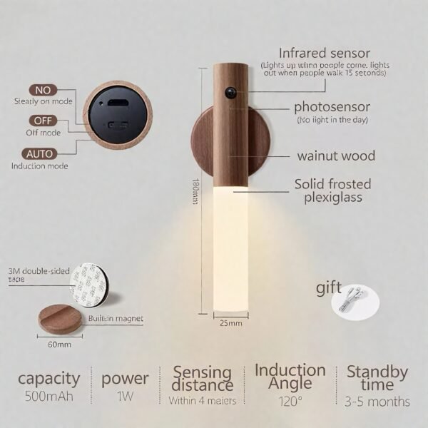 Motion sensing Indoor Light. - Image 5